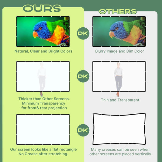 120" Foldable Washable Projector Screen - Double Sided - Home Theater - PREMA TIME - Prema Time