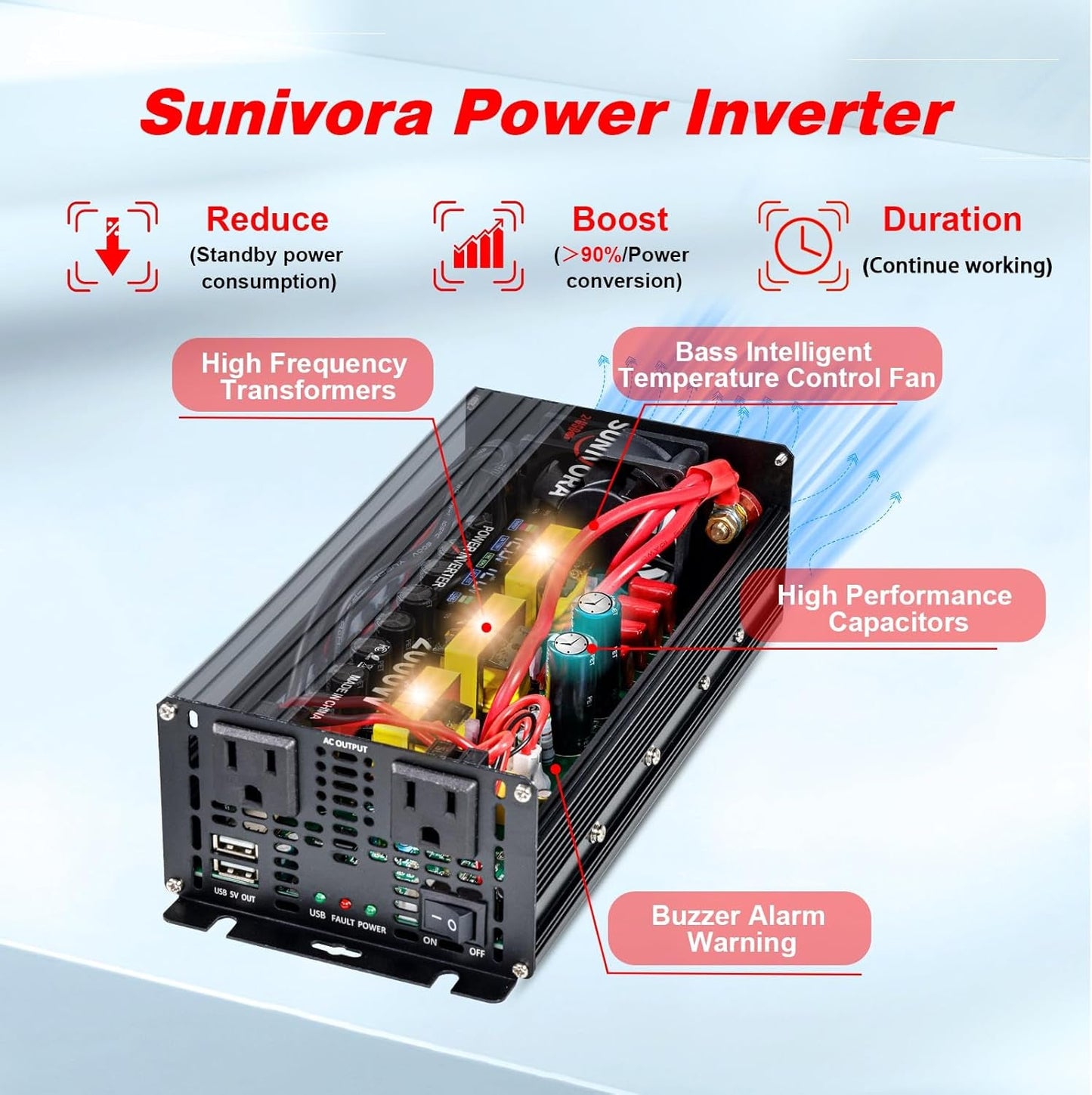 2000W Power Inverter 12V to 110V AC with LCD Display & Dual USB Ports - PREMA TIME - Prema Time
