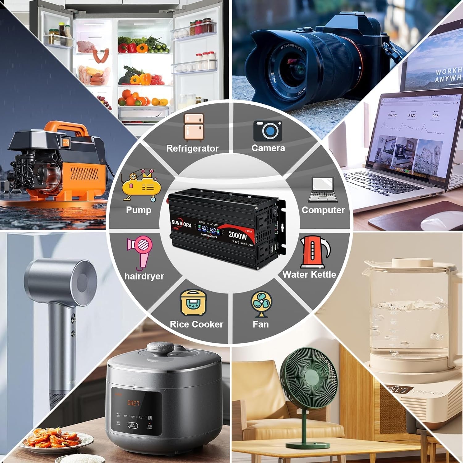 2000W Power Inverter 12V to 110V AC with LCD Display & Dual USB Ports - PREMA TIME - Prema Time