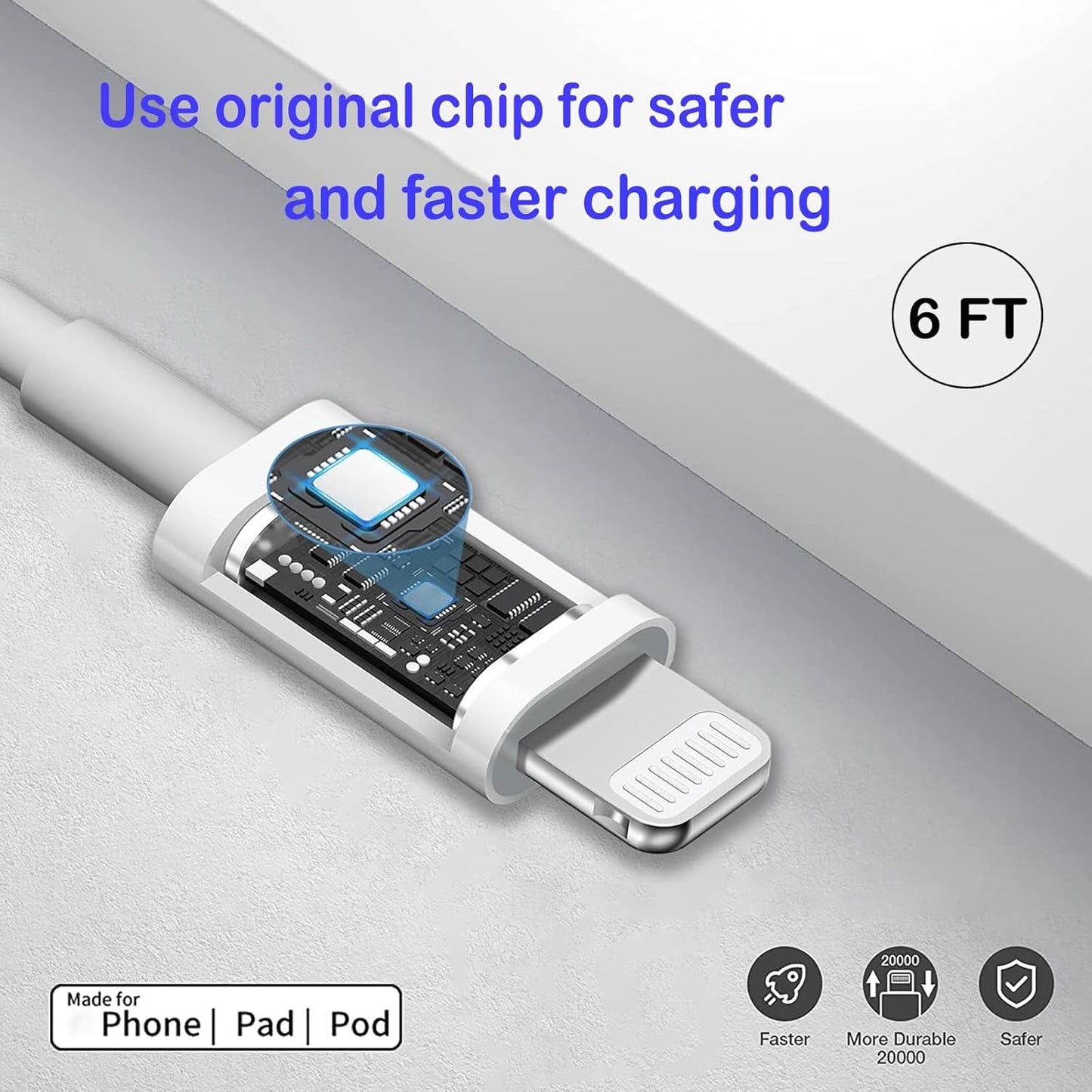 20W USB C Fast Charger + 6ft Cable - iPhone 14/13/12 PD 3.0 Wall Charger - PREMA TIME - Prema Time