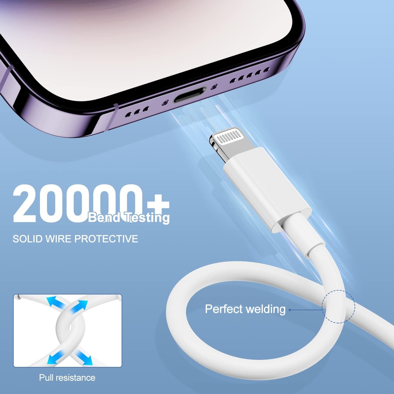 3-Pack 6ft iPhone Lightning Cable - Fast Charging for iPhone 14/13/12 - PREMA TIME - Prema Time