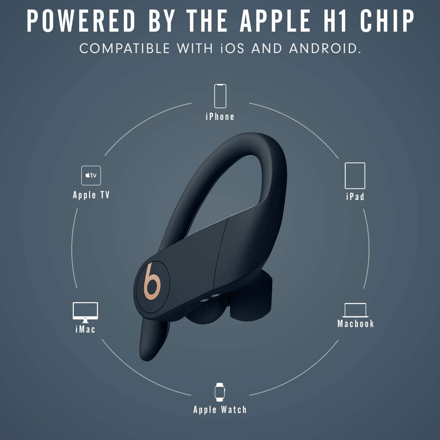 Beats Powerbeats Pro Wireless Earbuds Apple H1 Chip Class 1 Bluetooth 9H Battery Sweat Resistant - PREMA TIME - Prema Time