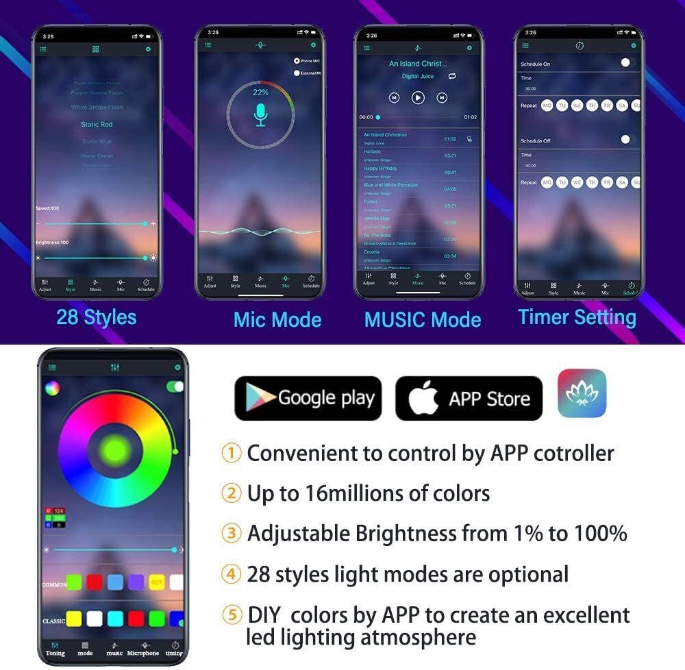 Car Interior LED Strip Lights Fiber Optic Ambient Lighting Kit App Control 6M 16 Million Colors - PREMA TIME - Prema Time