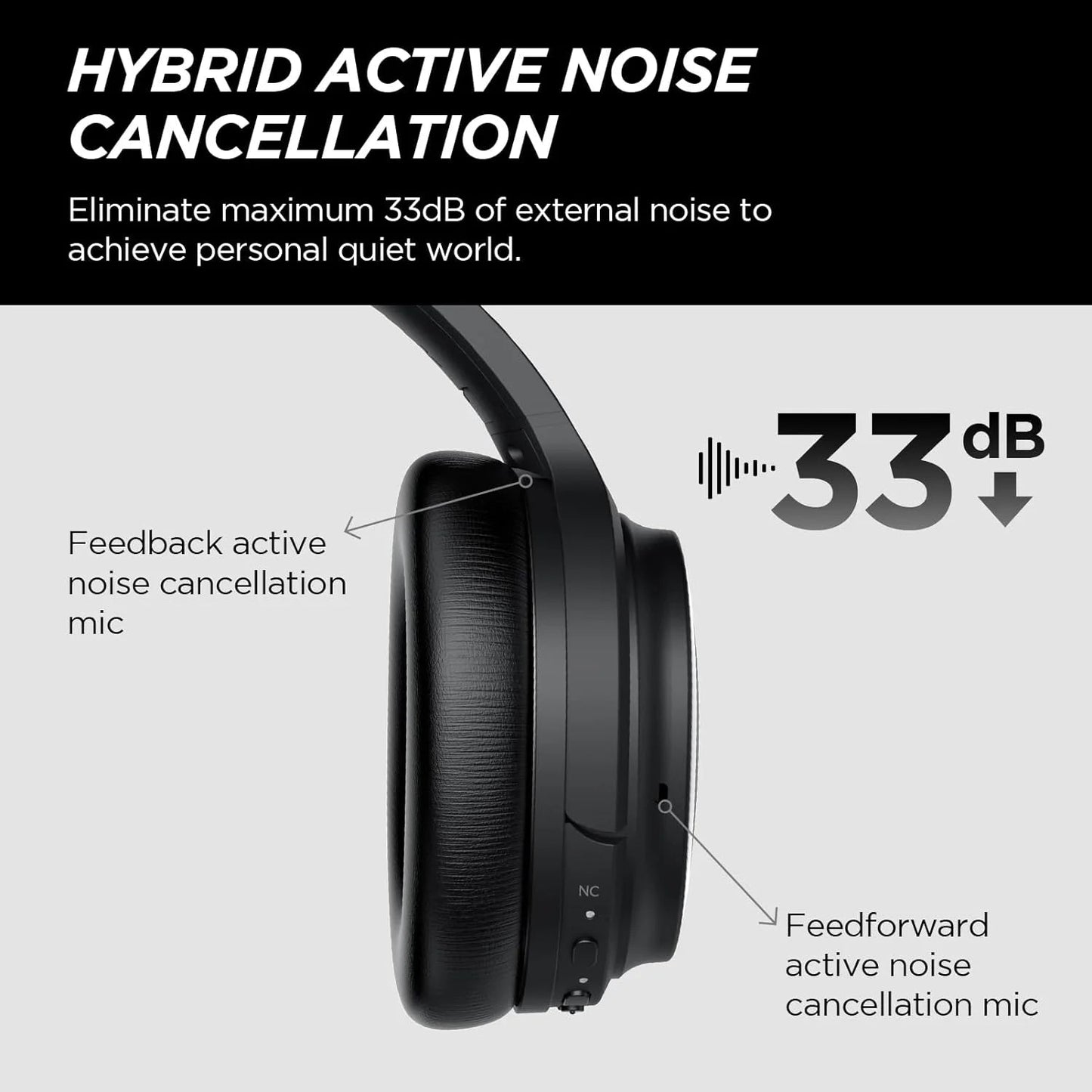Cowin Active Noise Cancelling Bluetooth Headphones 30H Battery | PREMA TIME - Prema Time