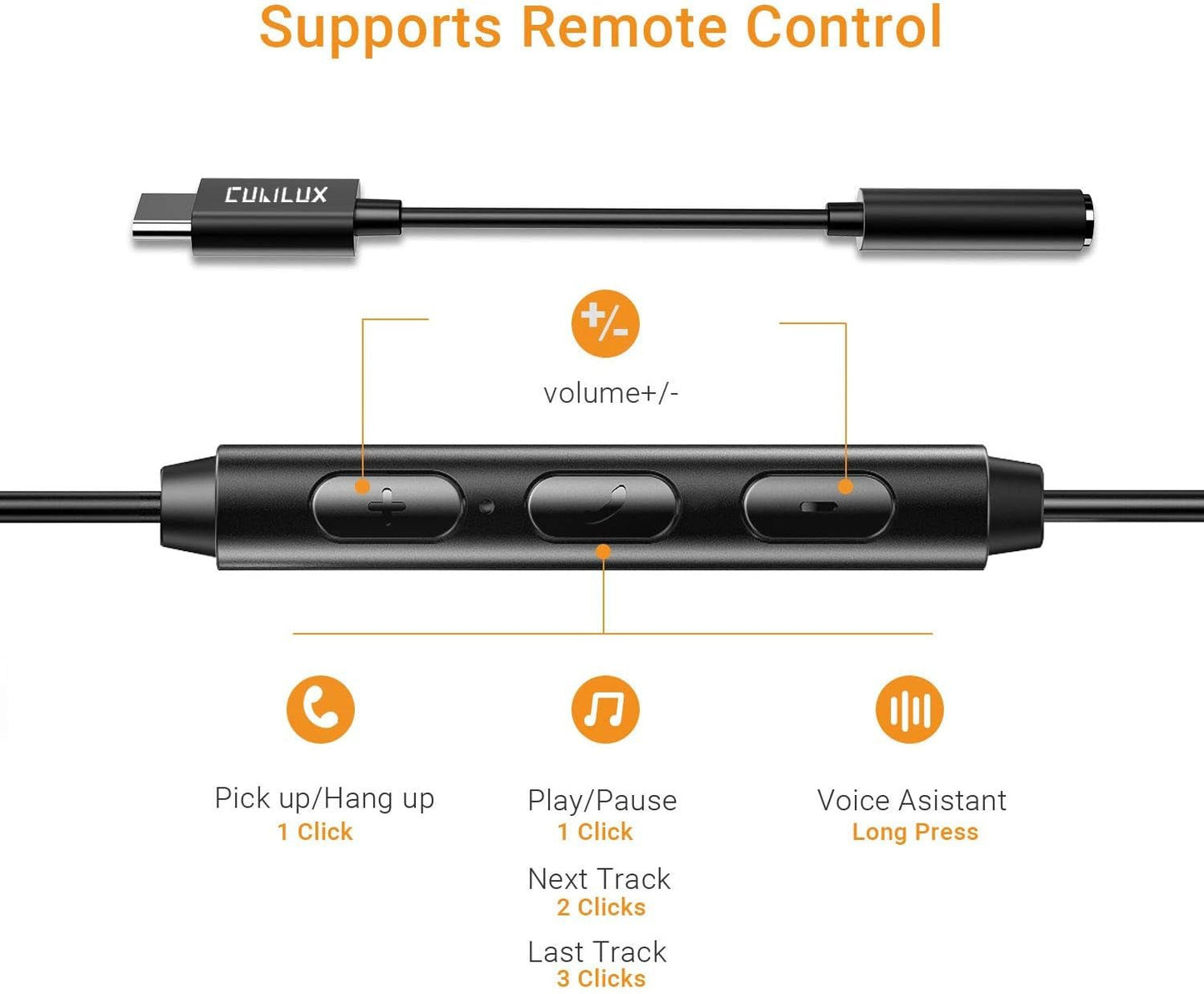Cubilux 2-Pack USB C Headphone Adapter - iPhone iPad Google Pixel Audio Dongle - PREMA TIME - Prema Time