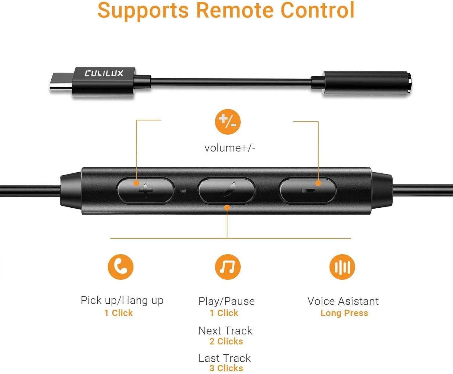 Cubilux 2-Pack USB C Headphone Adapter - iPhone iPad Google Pixel Audio Dongle - PREMA TIME - Prema Time
