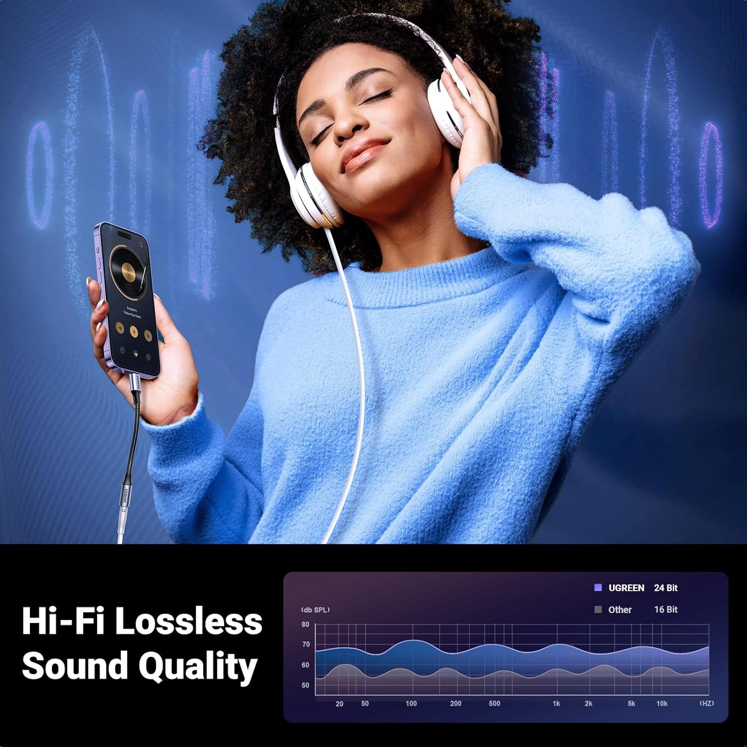 Cubilux USB-C to 3.5mm Headphone Adapter 2-Pack - iPhone 15/16 iPad Pro Audio Dongle - PREMA TIME - Prema Time