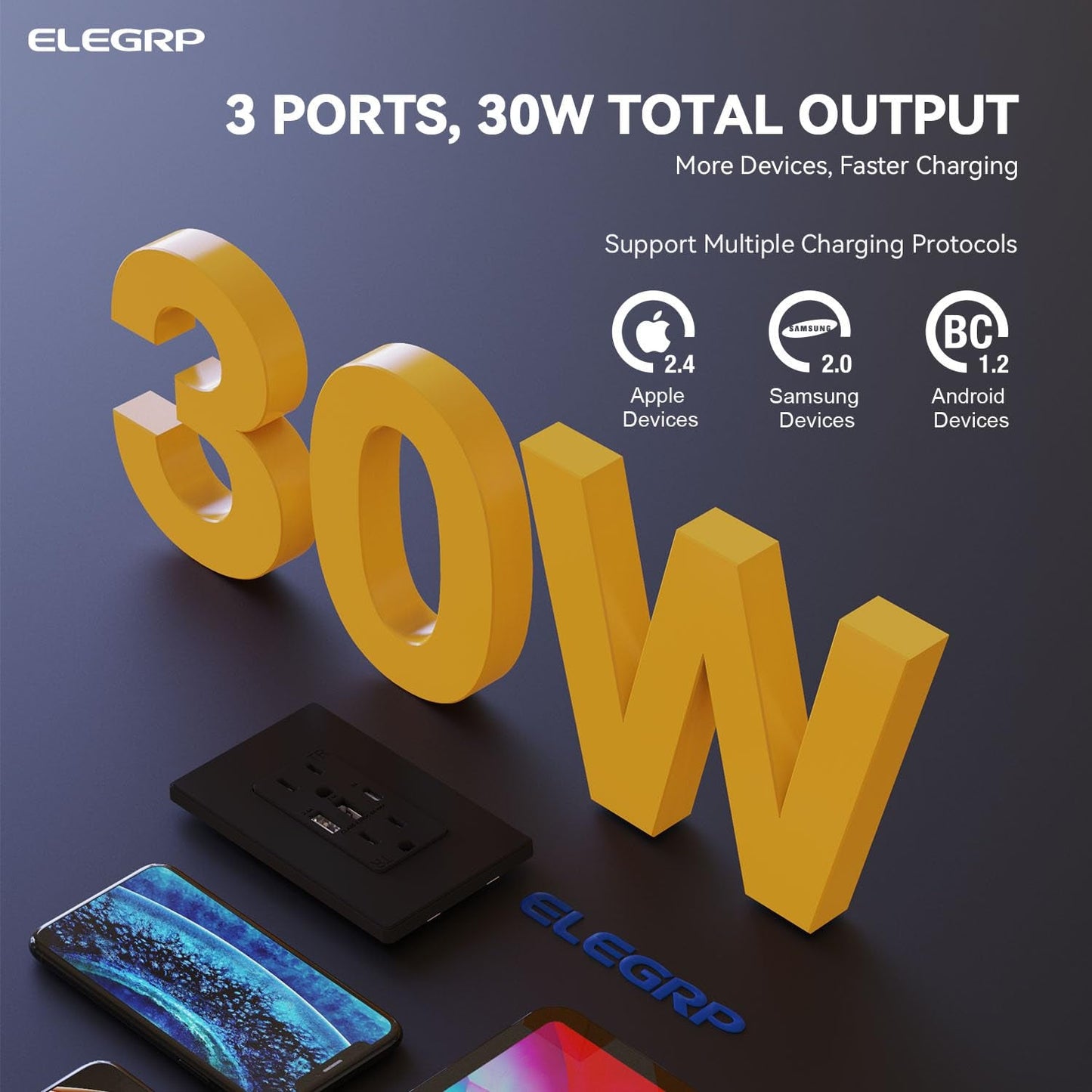 ELEGRP 3-Port USB Wall Outlet 30W Type-C Tamper-Resistant Matte Black - PREMA TIME - Prema Time