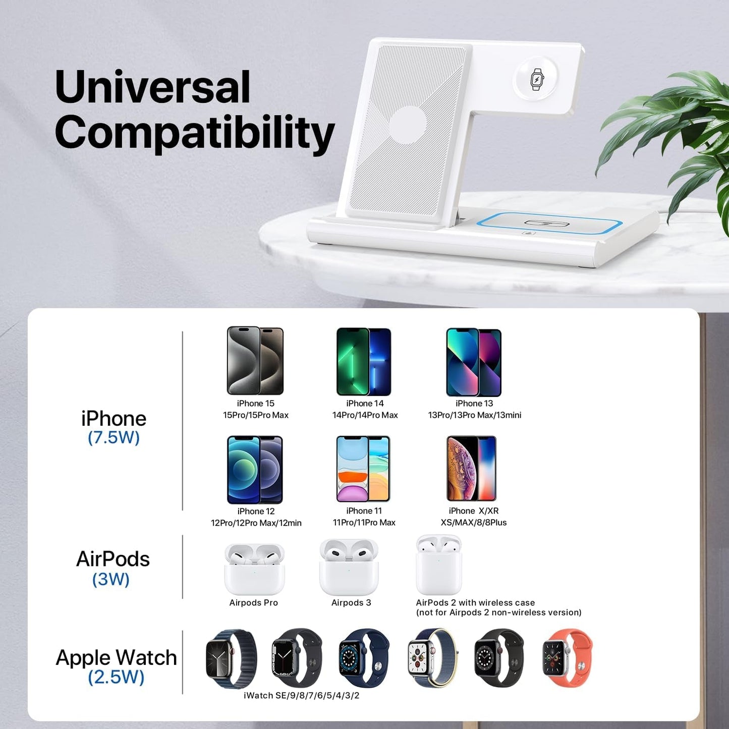 3-in-1 Foldable Fast Qi Wireless Charger - PREMA TIME - Prema Time