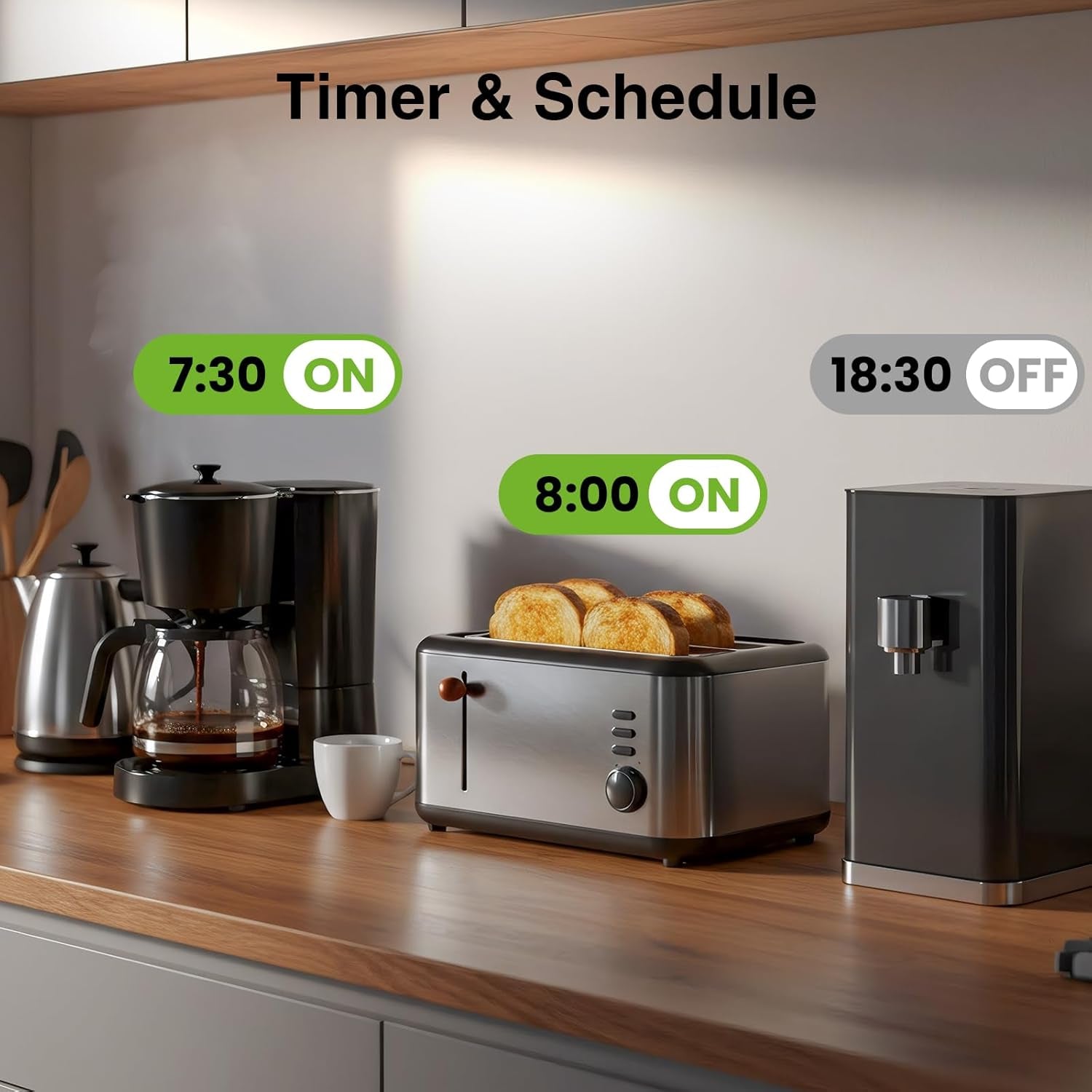 Smart Plug Extender with 3 USB Ports - Works with Alexa/Google Home - 15A 1800W - White - Prema Time