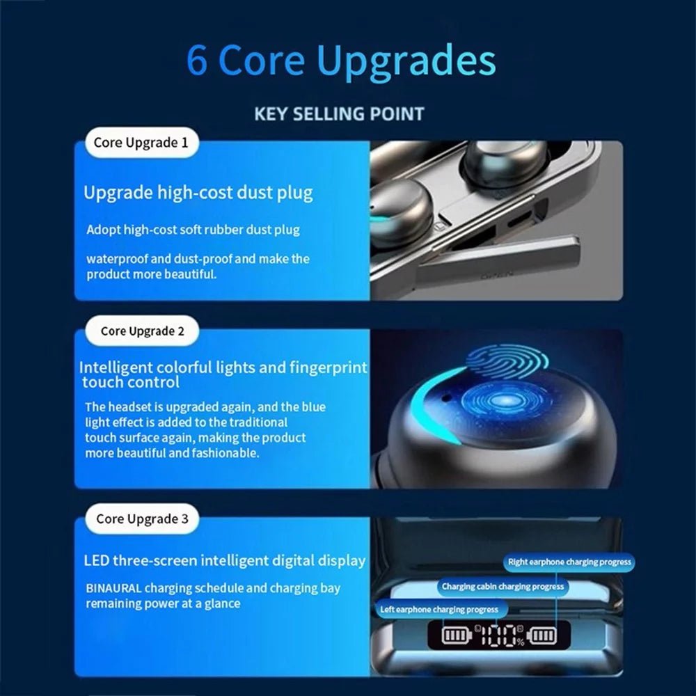 GoldSong F9 Wireless Earbuds w/ Power Bank Case & Bluetooth 5.0 - PREMA TIME - Prema Time