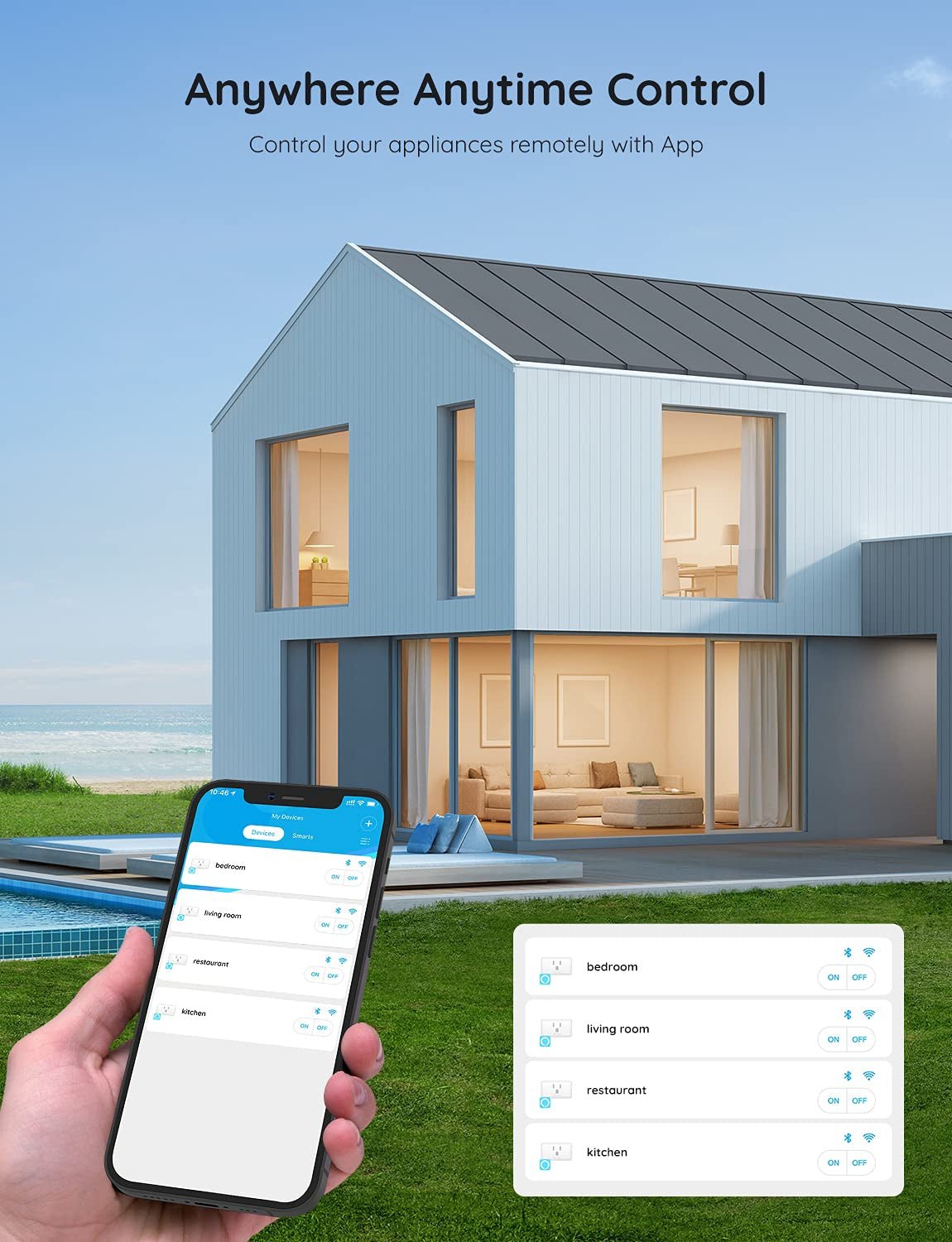 Govee 4-Pack Smart Plug - WiFi Bluetooth Outlets, Alexa/Google Compatible - Prema Time