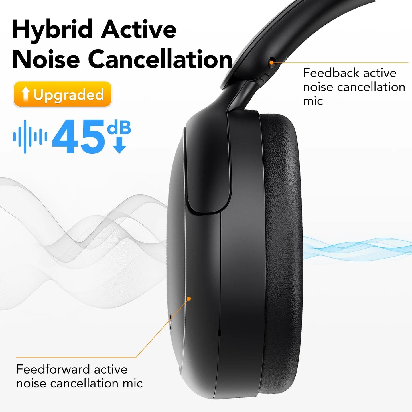 Hybrid Active Noise Cancelling Bluetooth Headphones 5.4 40H Battery Over - Ear - PREMA TIME - Prema Time