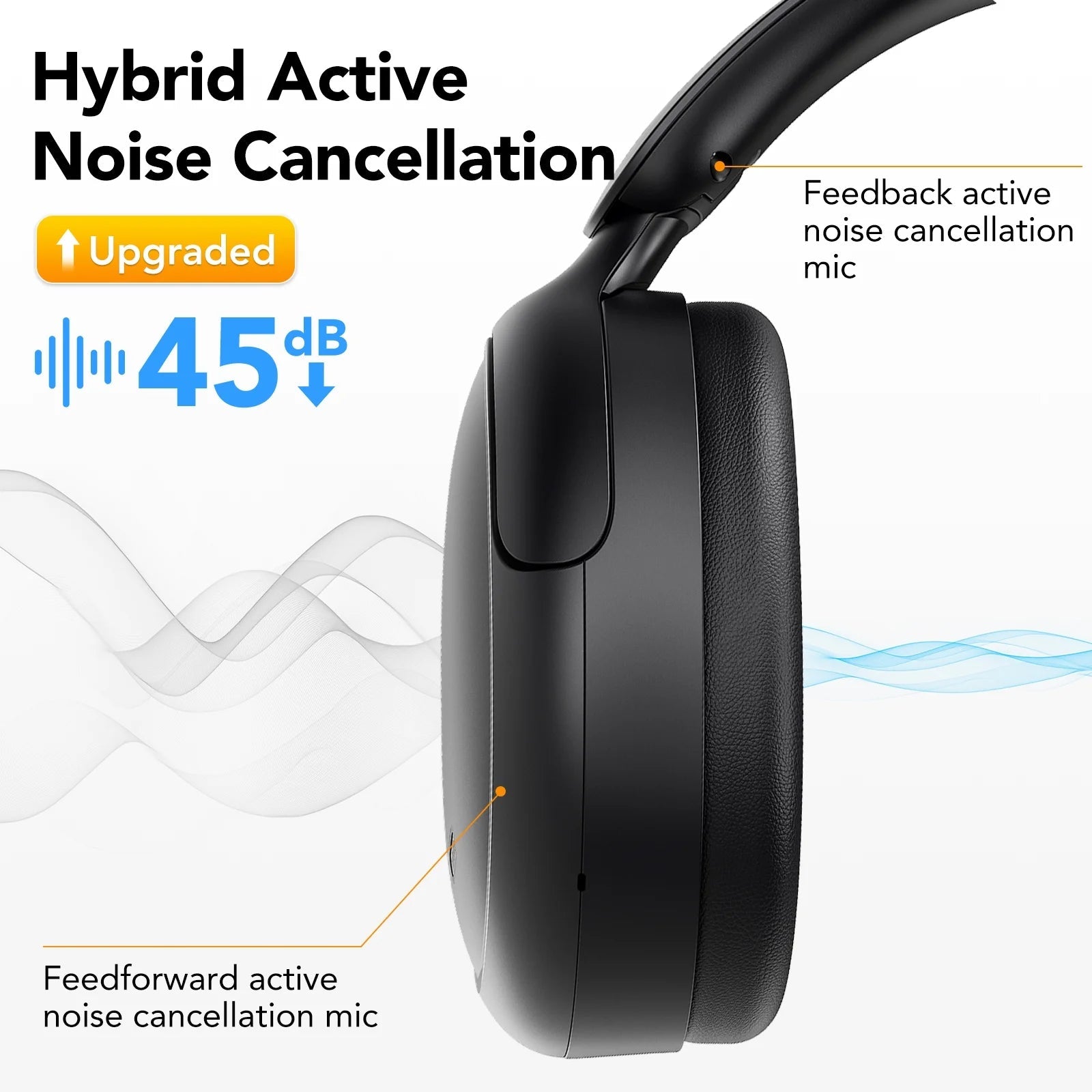 Hybrid Active Noise Cancelling Bluetooth Headphones 5.4 40H Battery Over - Ear - PREMA TIME - Prema Time