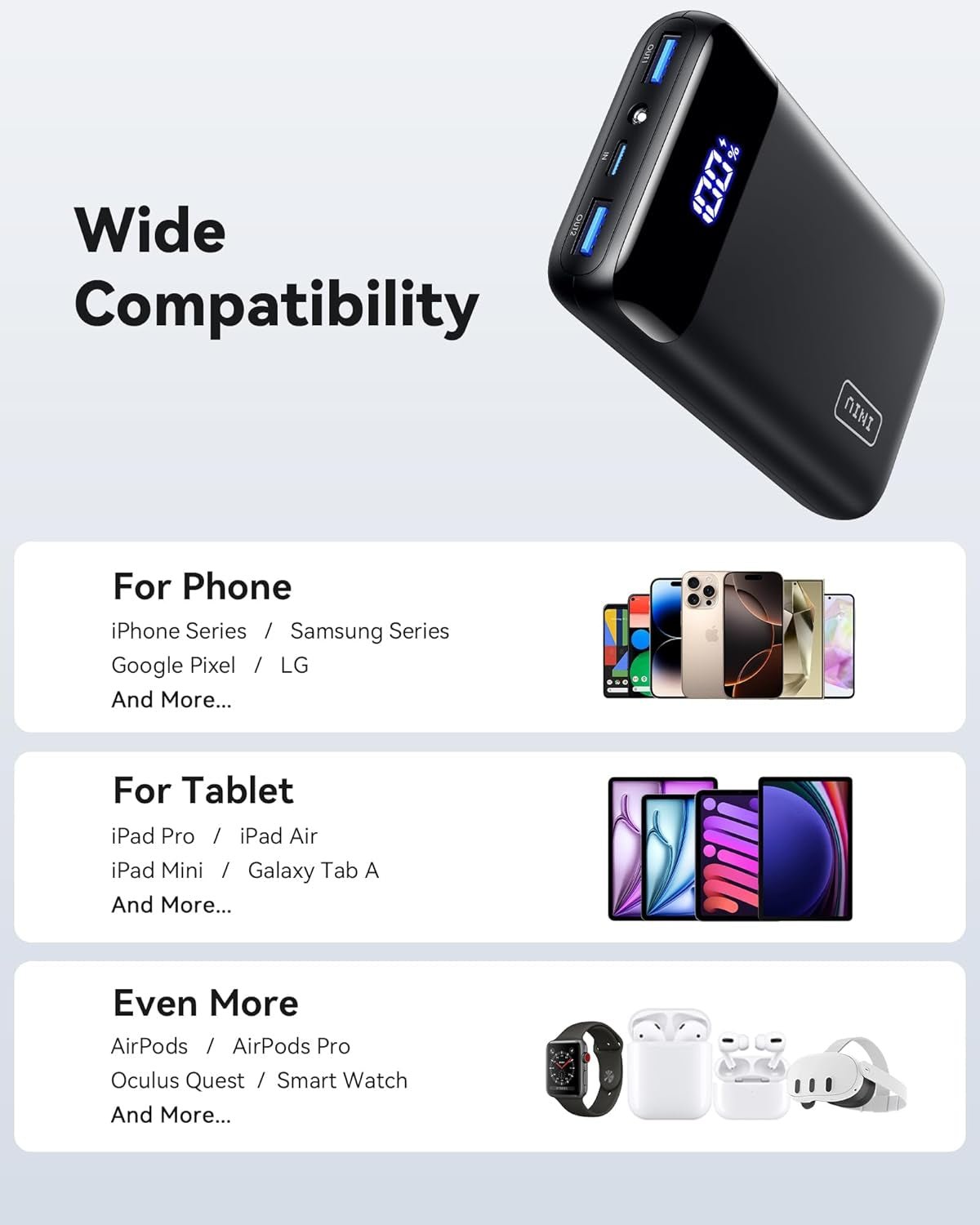 INIU 20000mAh Fast Charging Power Bank with LED Display - PREMA TIME - Prema Time