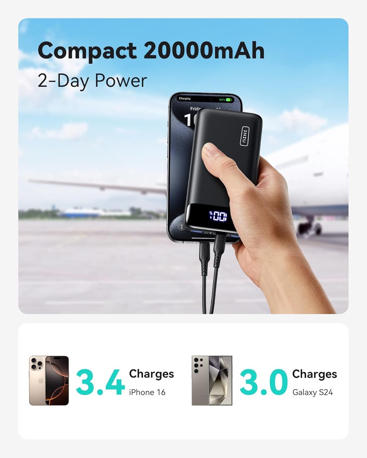 INIU 20000mAh Fast Charging Power Bank with LED Display - PREMA TIME - Prema Time