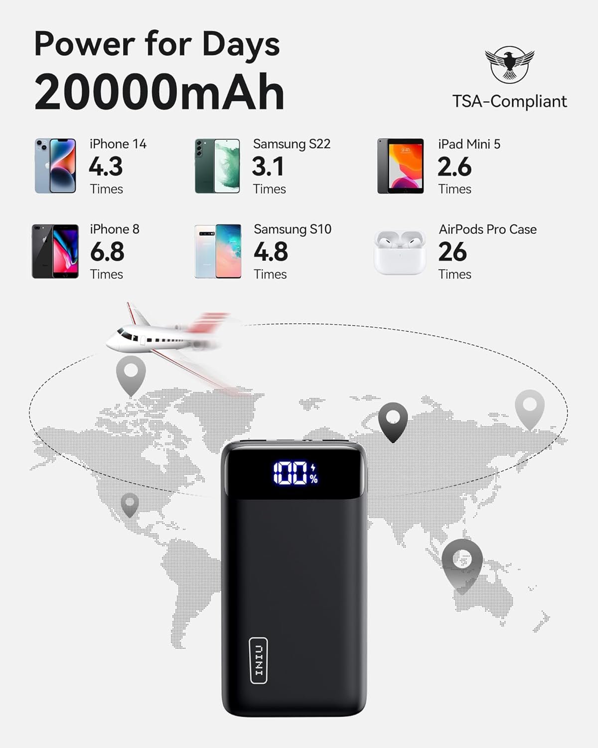 INIU 20000mAh Fast Charging Power Bank with LED Display - PREMA TIME - Prema Time