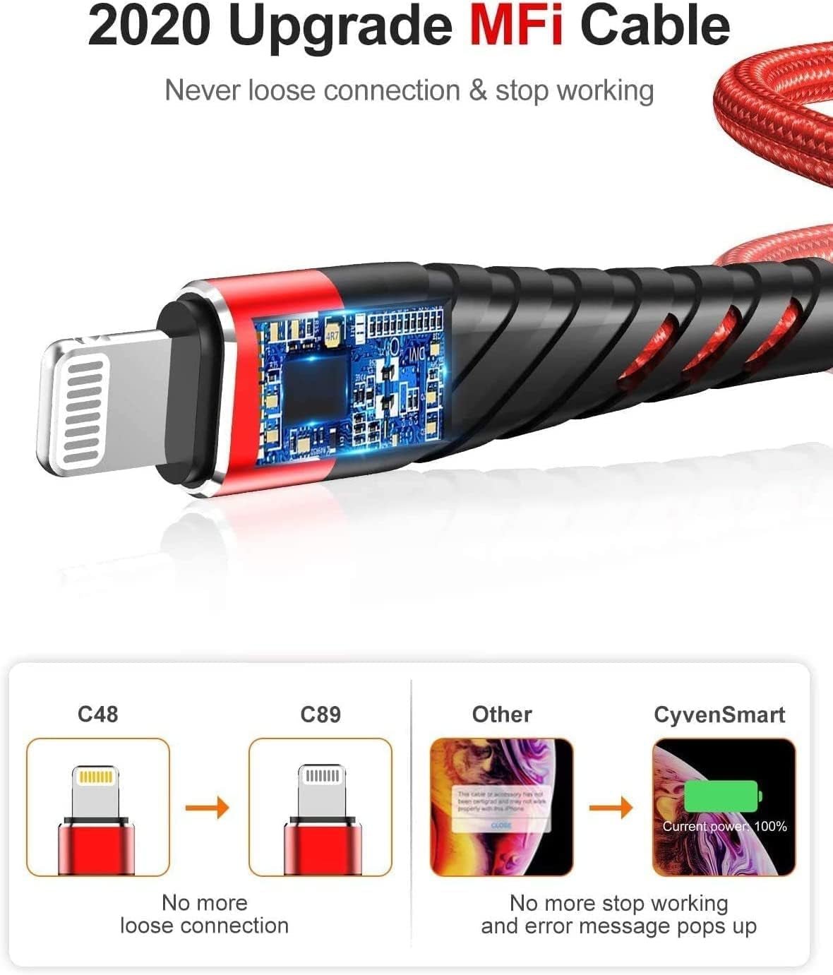 iPhone Lightning Cable 2-Pack 10ft - MFi Certified Fast Charging Cord CyvenSmart - PREMA TIME - Prema Time