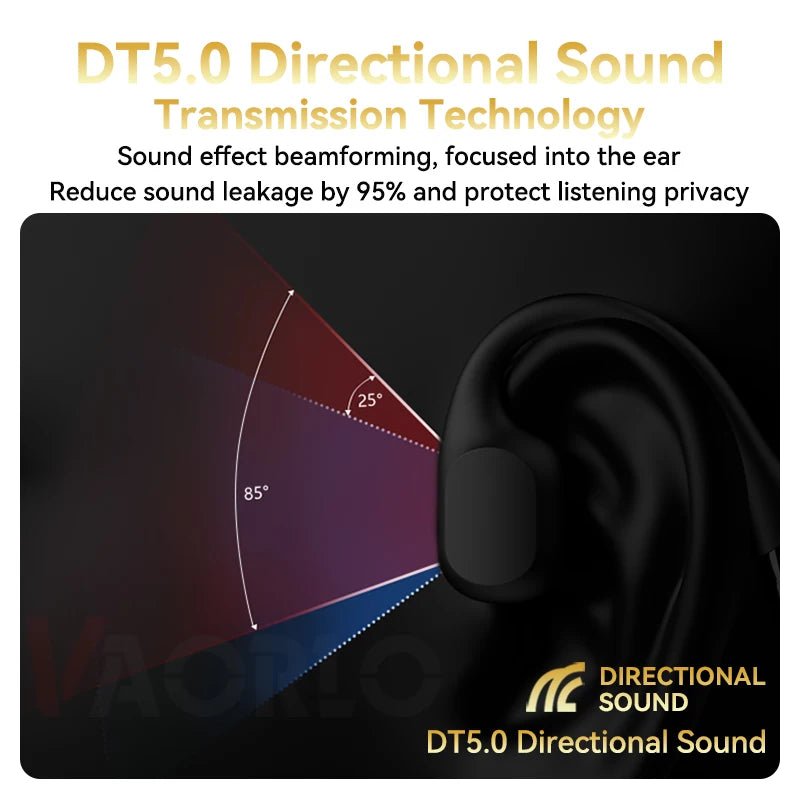 Bone Conduction Bluetooth 5.4 Headphones IPX8 Waterproof MP3 32GB - PREMA TIME - Prema Time