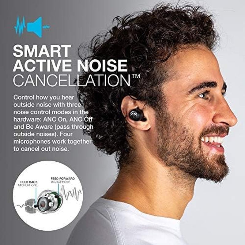 JLab ANC Wireless Earbuds - PREMA TIME - Prema Time