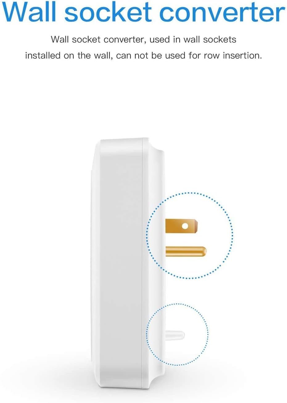 KMC Wall Surge Protector 980 Joule 6 - Outlet Power Strip White 2 - Pack ETL Certified - PREMA TIME - Prema Time