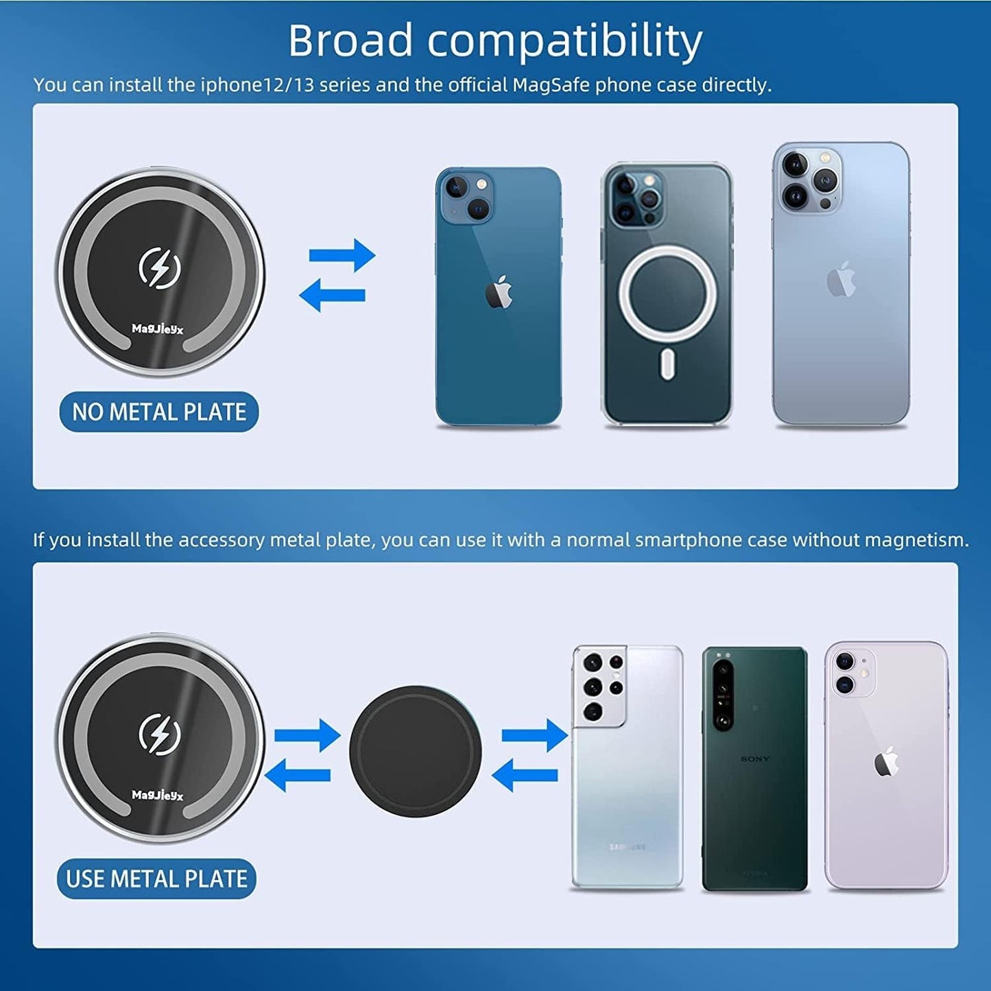 MagSafe Car Mount Wireless Charger - Fast Charge iPhone - PREMA TIME - Prema Time