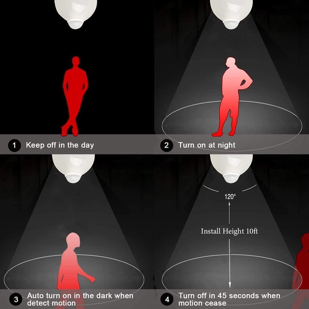 Motion Sensor Light Bulbs 4-Pack 12W E26 Dusk to Dawn Security LED Cold White - PREMA TIME - Prema Time