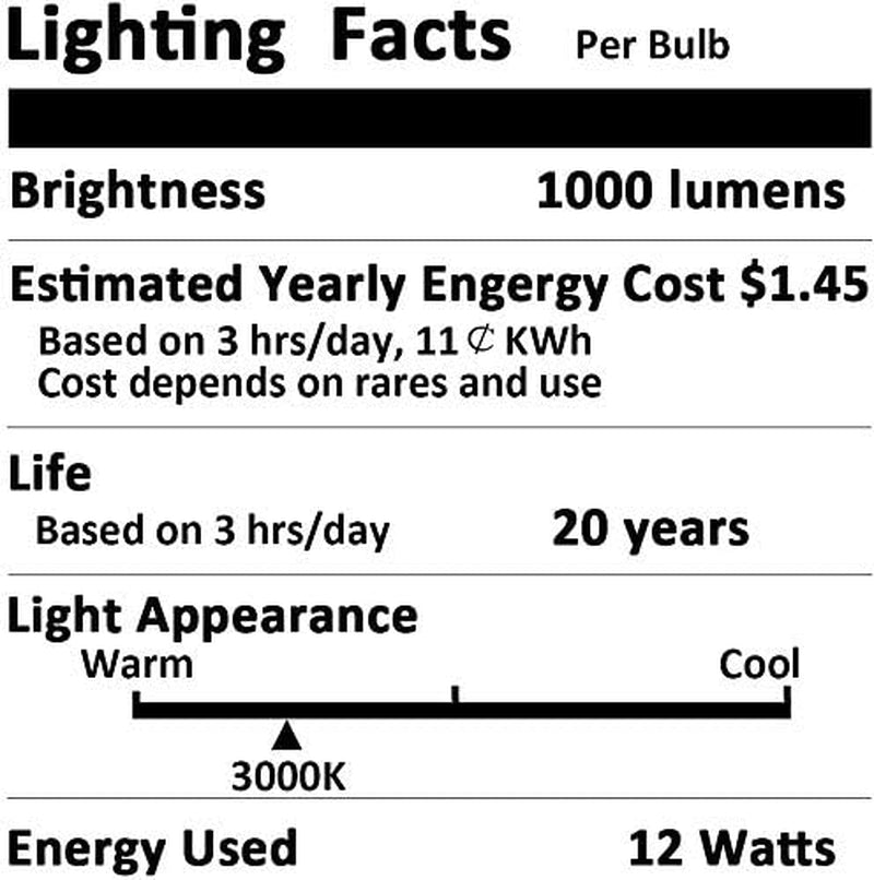 Motion Sensor Light Bulbs 4-Pack 12W E26 Dusk to Dawn Security LED Cold White - PREMA TIME - Prema Time