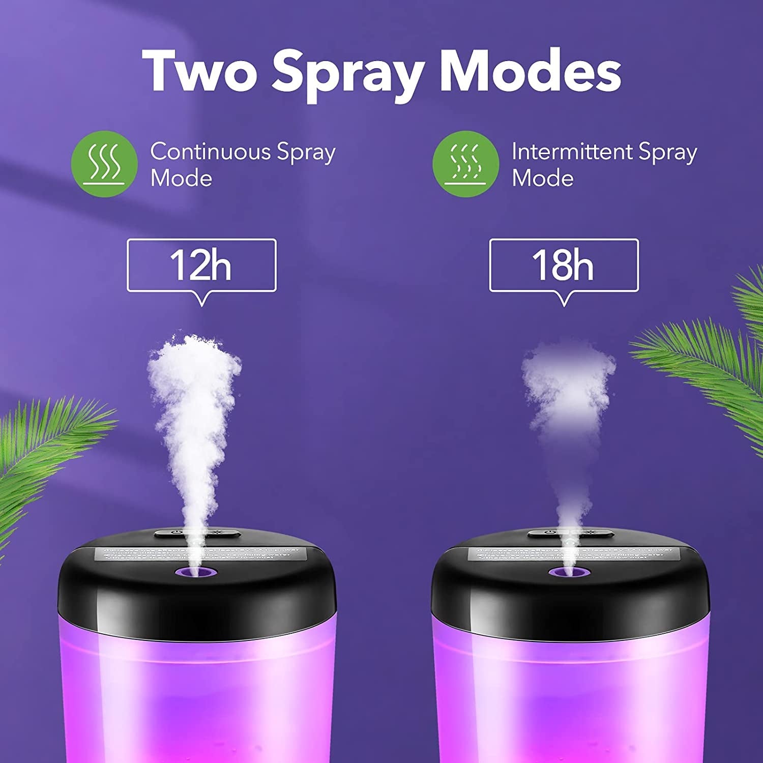 7 Color Car Diffuser & Desk Humidifier - PREMA TIME - Prema Time