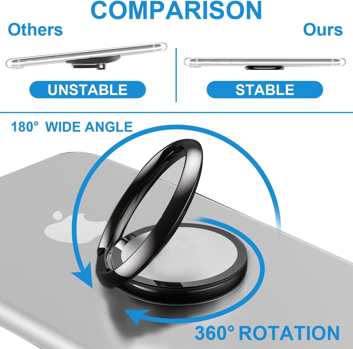 Ultimate Phone Ring Holder Set with Car Mount - 360° Rotation Stand for iPhone & Android - Prema Time