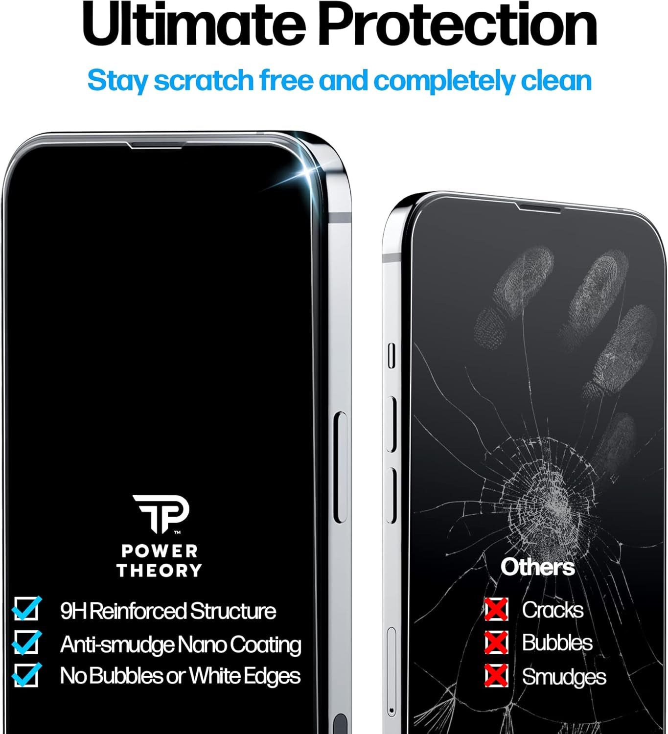 PREMA TIME iPhone 14 Plus Screen Protector 2 Pack - Easy Install Kit - Prema Time