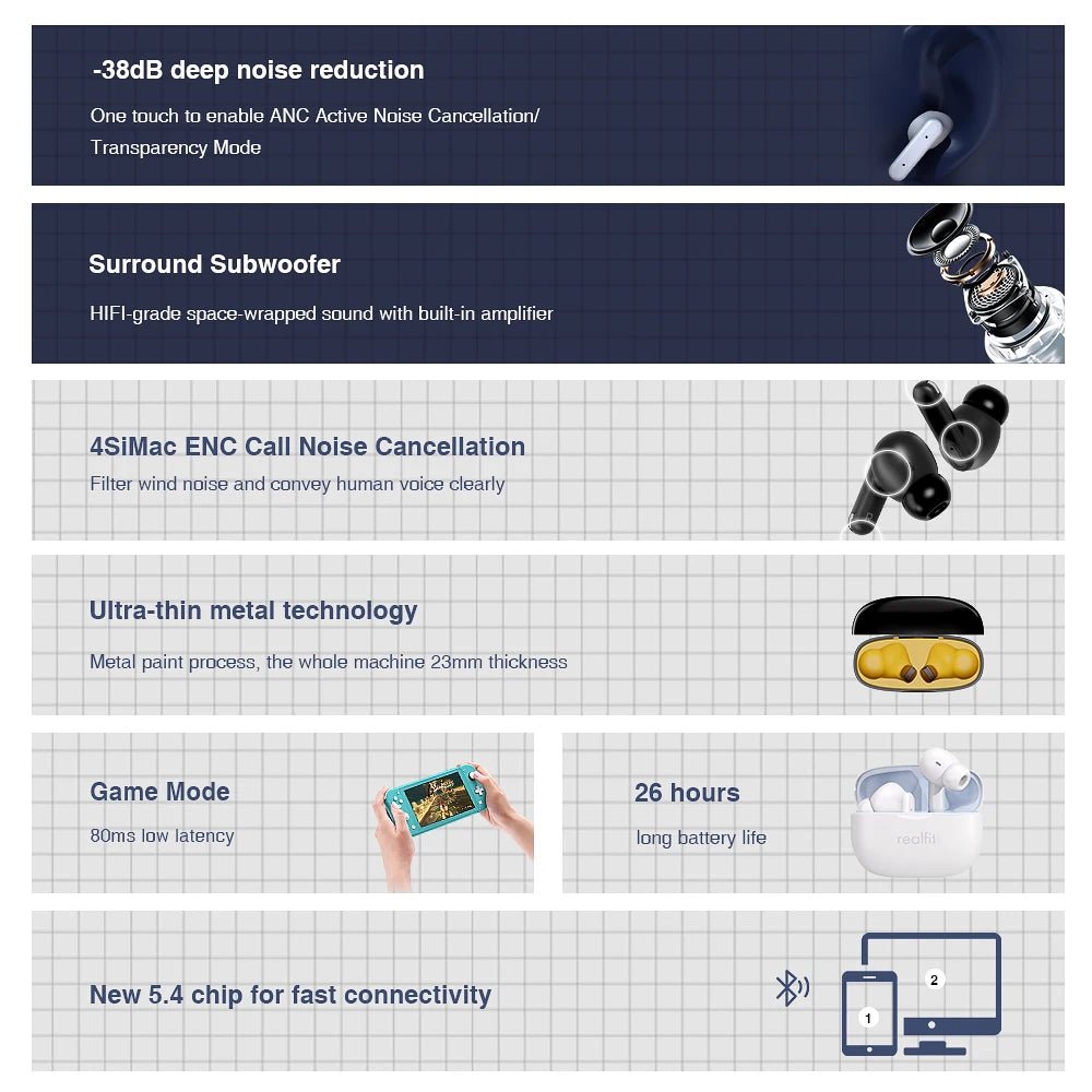 Realfit F3 ANC Wireless Earbuds with HIFI Bass - PREMA TIME - Prema Time