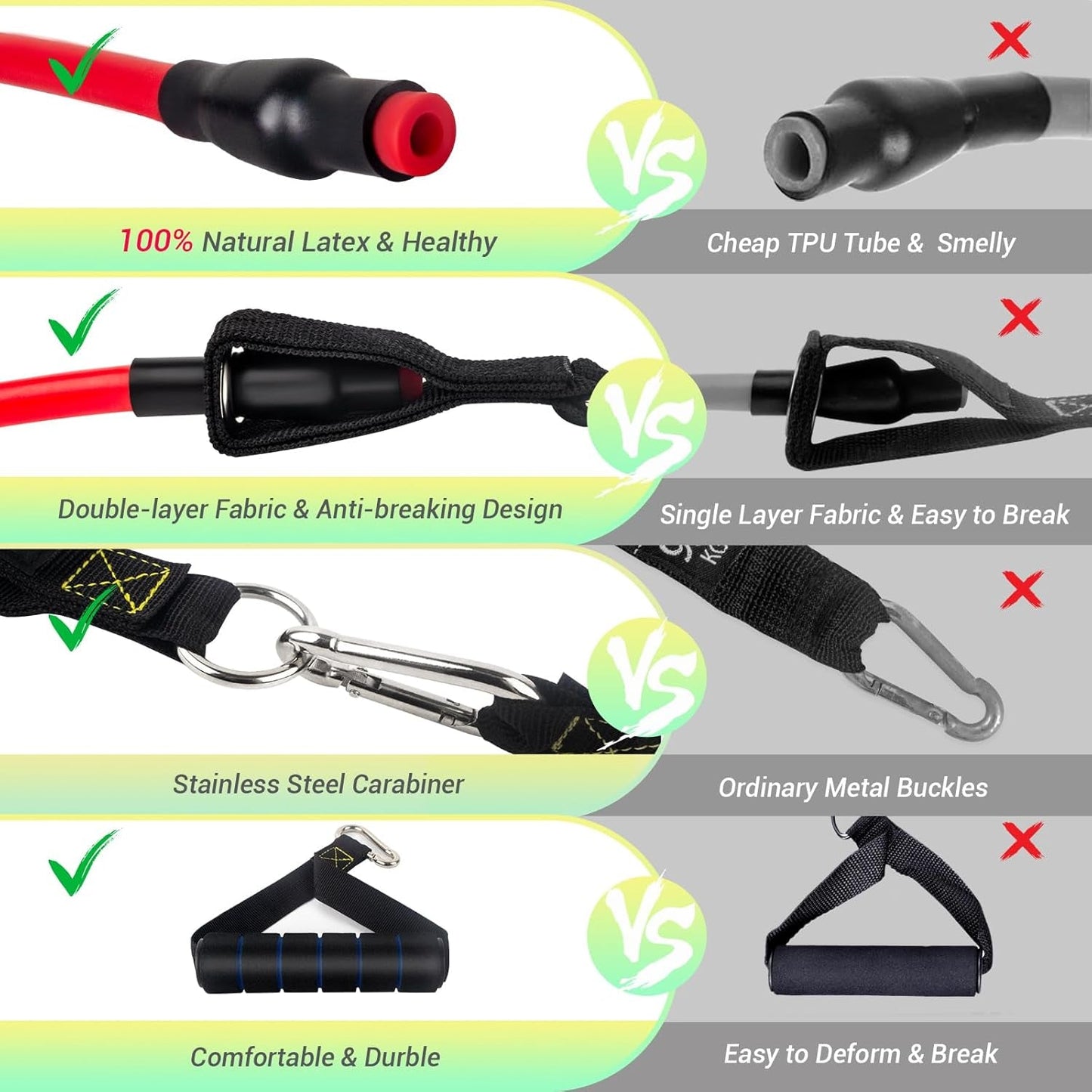 Complete Home Gym Resistance Bands Set - PREMA TIME - Prema Time