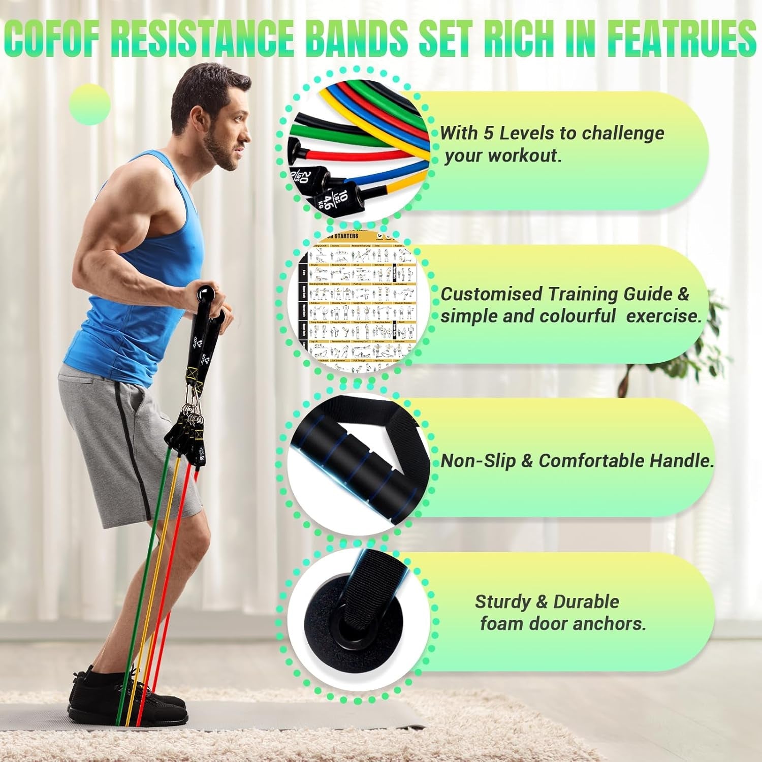 Complete Home Gym Resistance Bands Set - PREMA TIME - Prema Time