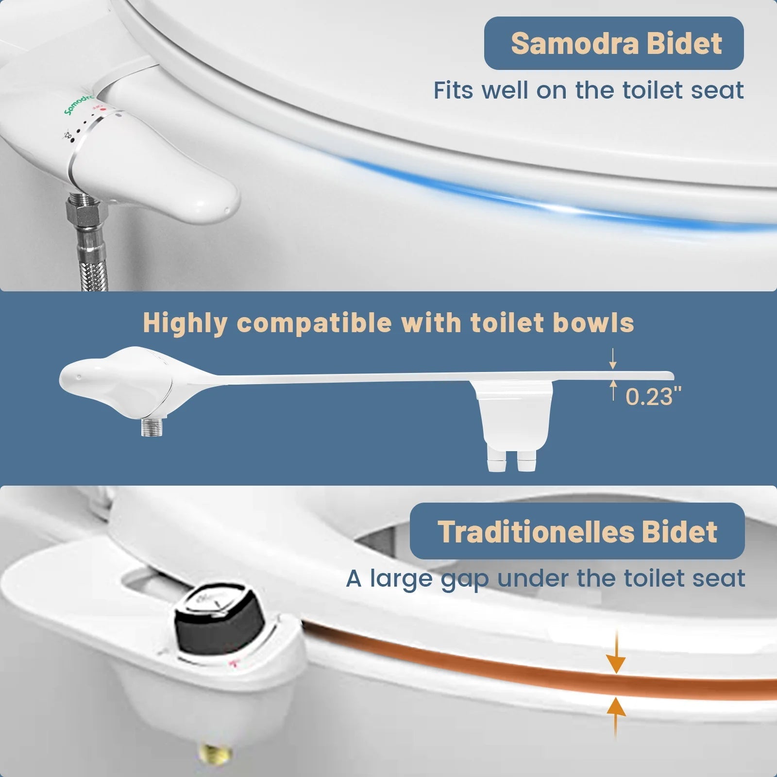 Ultra Slim Dual Nozzle Bidet Attachment - Non-Electric Toilet Sprayer - Prema Time
