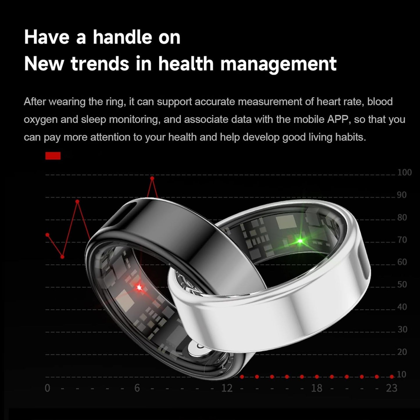 Smart Ring Fitness Tracker IP68 Waterproof Health Monitor Bluetooth App - PREMA TIME - Prema Time