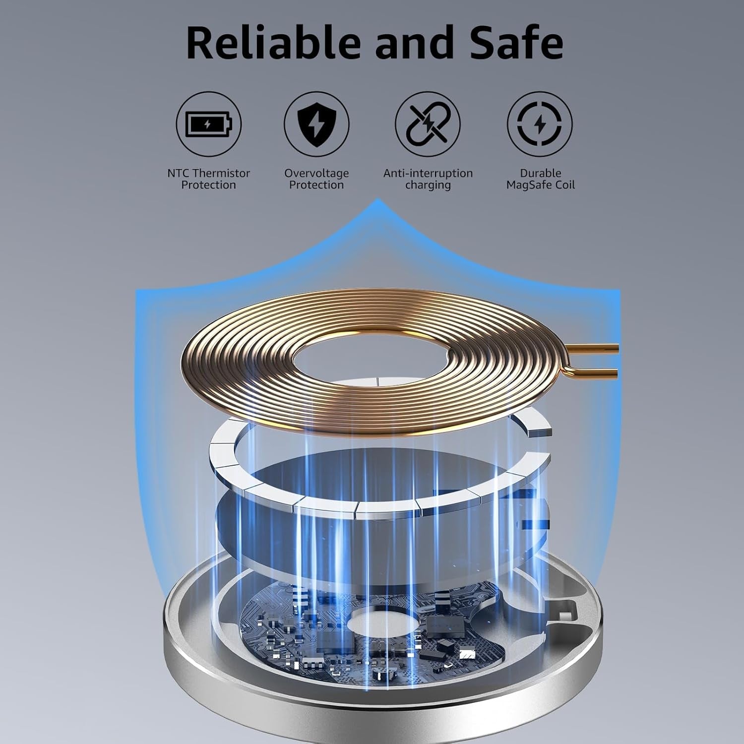 TOZO 2025 W6 Wireless Magnetic Charger - 15W Fast Charging iPhone 16 Samsung - PREMA TIME - Prema Time