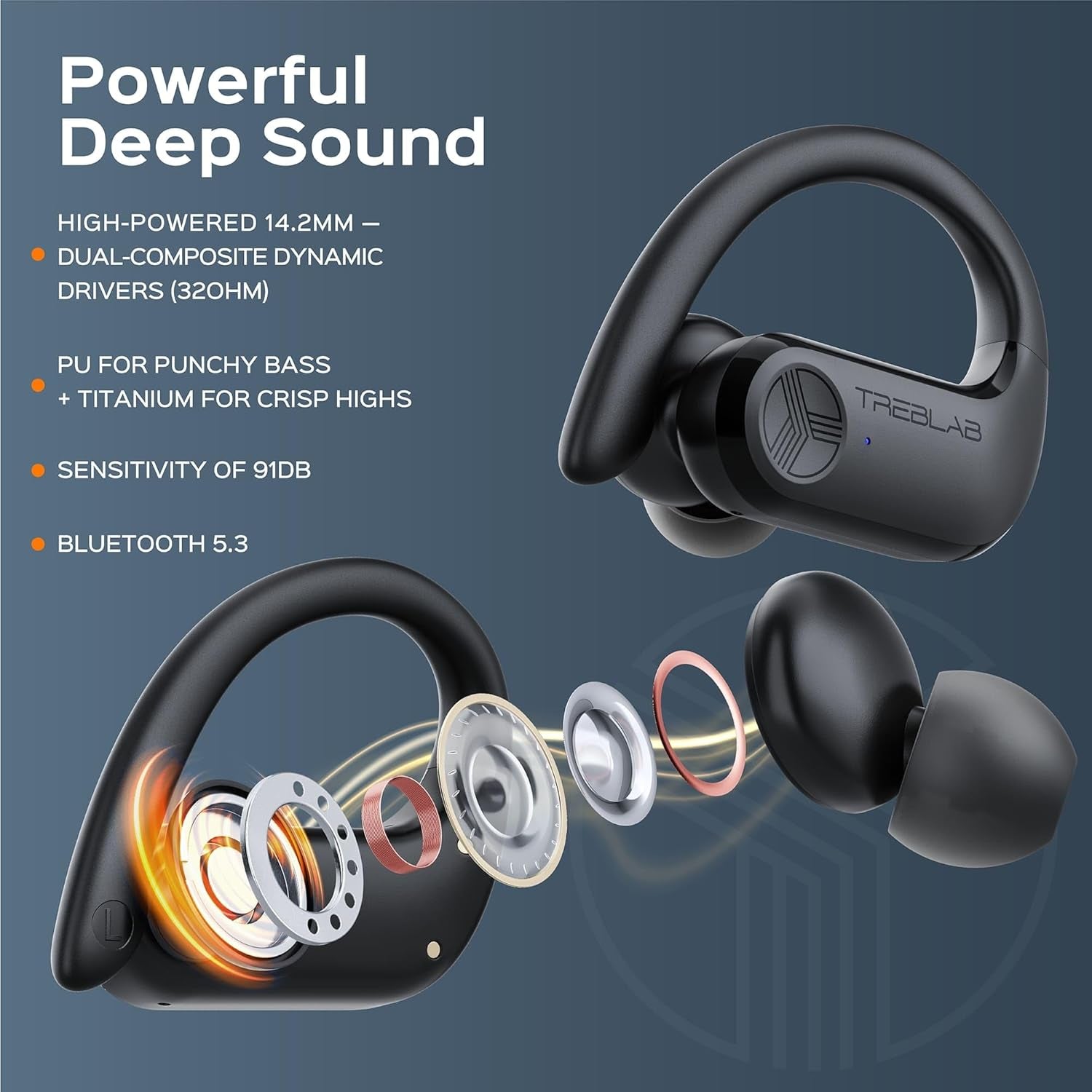TREBLAB X3 Pro Workout Earbuds - Punchy Bass, 145H Playtime, IPX5 Waterproof, 2 Mics - Prema Time
