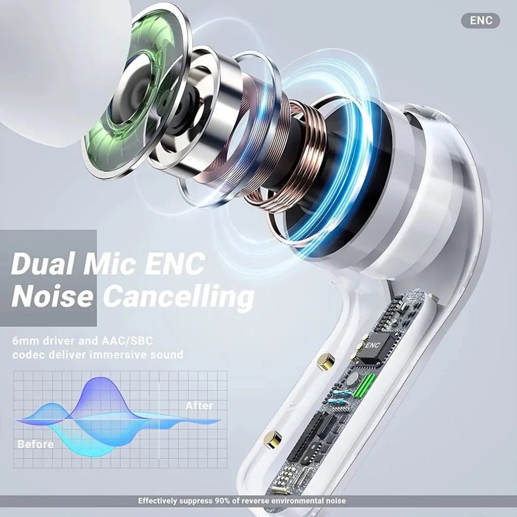 TWS Wireless Earphones Transparent Bluetooth ENC Sports Headphones LED Display Stereo Sound - PREMA TIME - Prema Time