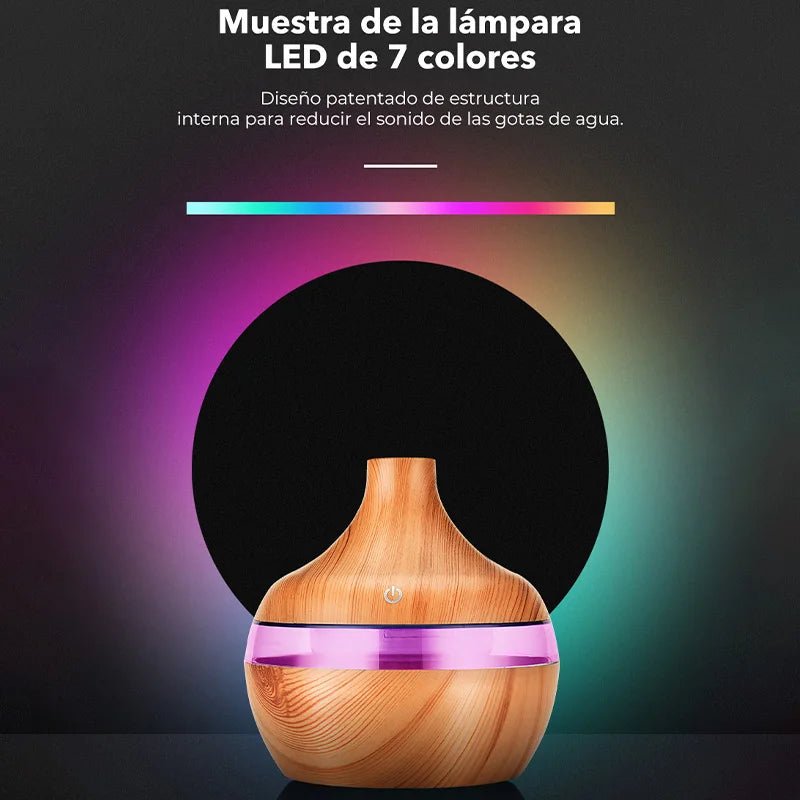 USB Portable Humidifier 300ml Wood Grain Ultrasonic Aroma Diffuser Essential Oil Cool Mist - PREMA TIME - Prema Time