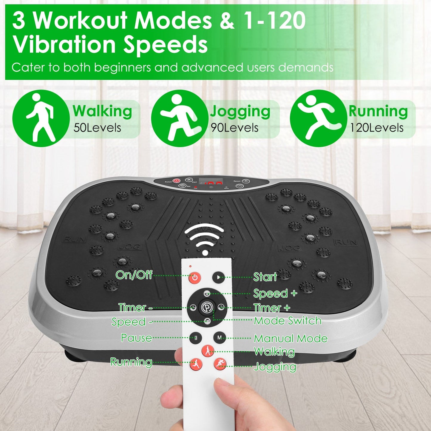 Vibration Exercise Machine with Resistance Bands | Whole Body Platform - PREMA TIME - Prema Time