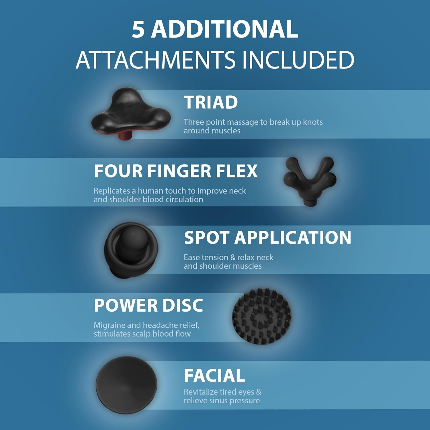 Hot Cold Vibratory Massager - Muscle Relaxation Therapy - Prema Time