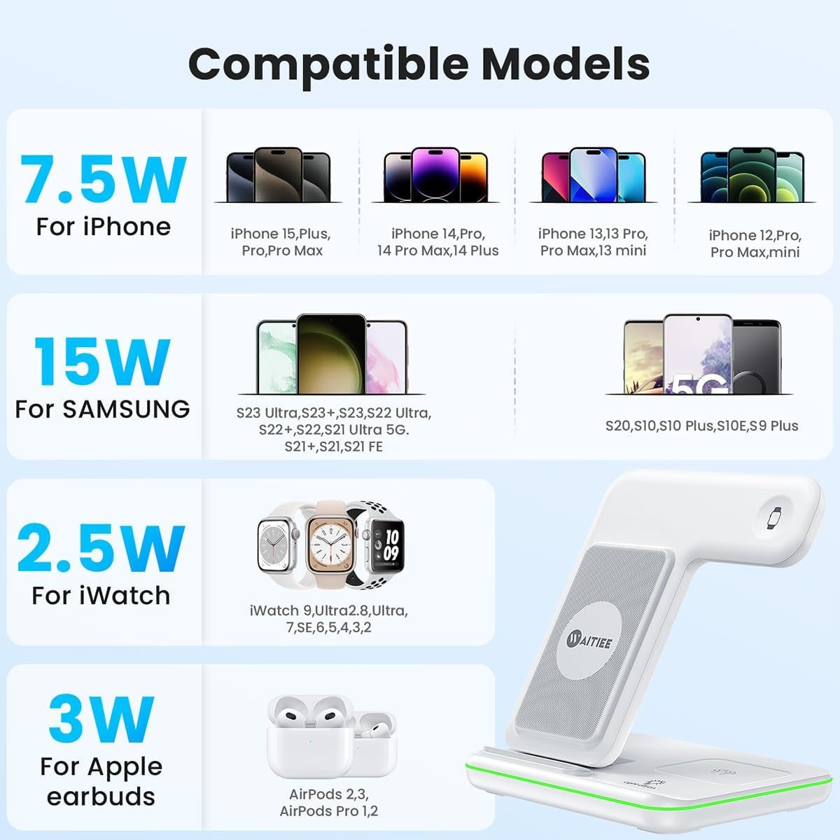WAITIEE 3 - in - 1 Wireless Charger - iPhone 16 Apple Watch AirPods Charging Station - PREMA TIME - Prema Time
