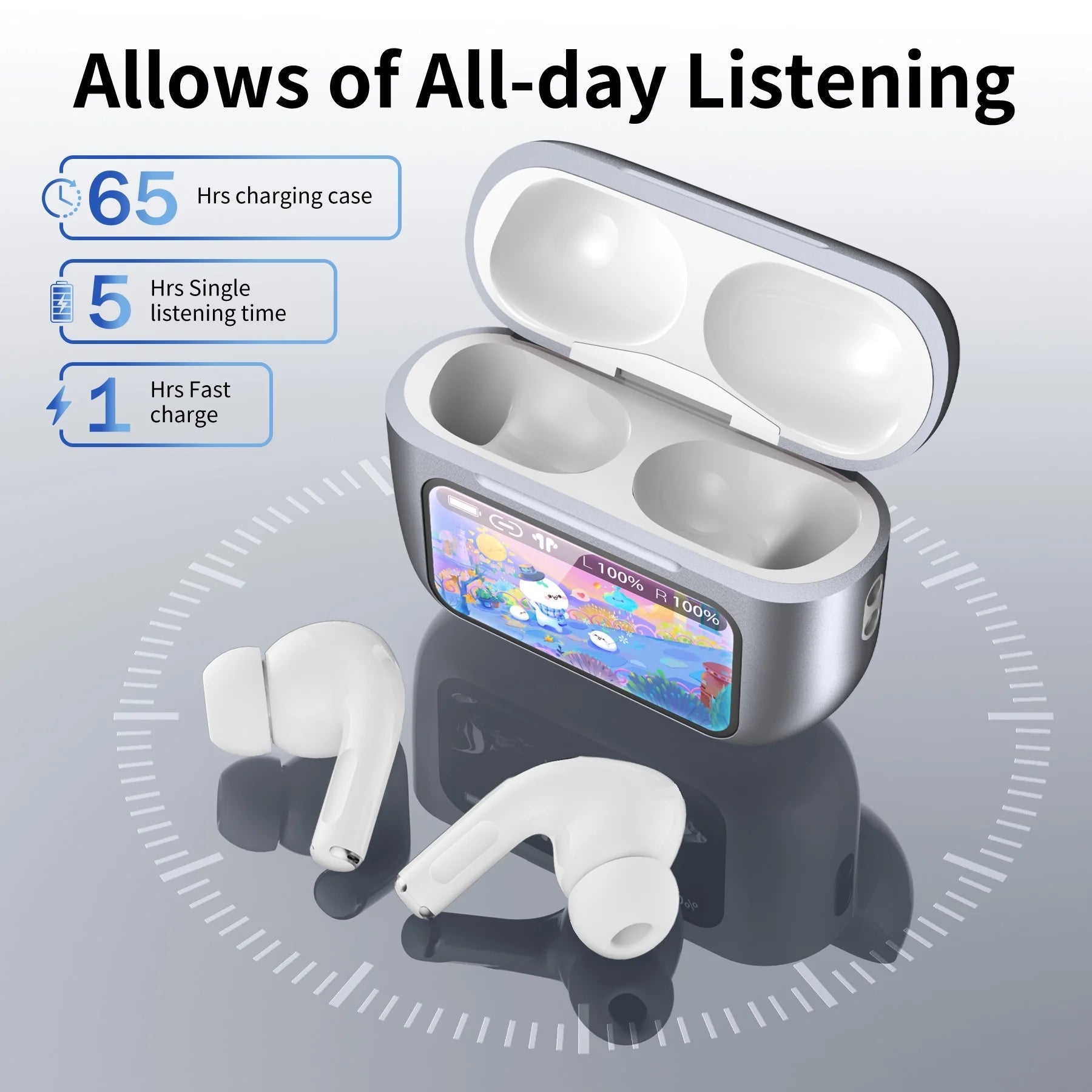 Wireless Bluetooth Touchscreen Earbuds 75H Battery 6 EQ Modes ANC Noise Cancelling - PREMA TIME - Prema Time